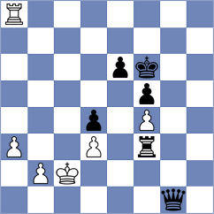 Dronavalli - Zemlyanskii (chess.com INT, 2024)
