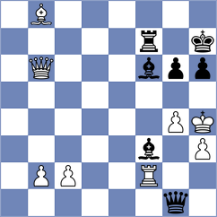 Chocenka - Matinian (Chess.com INT, 2017)