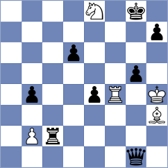 Malyovanyi - Jovancevic (Chess.com INT, 2020)