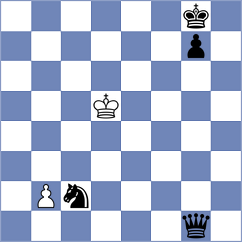 Rajlich - Vargas (Chess.com INT, 2020)