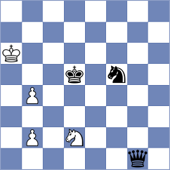 Bold - Nilsen (chess.com INT, 2024)