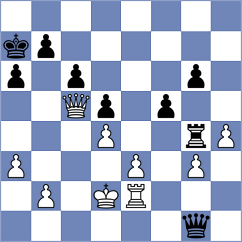 Barria Zuniga - Womacka (chess.com INT, 2024)