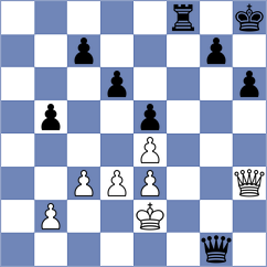 Korchmar - Gunduz (chess.com INT, 2021)