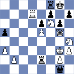 Shuqja - Zaritovskaja (Chess.com INT, 2021)
