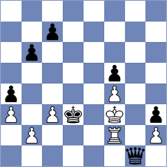 Zilleruelo Irizarry - Kononenko (chess.com INT, 2023)