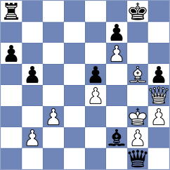 Bullen - Krallis (chess.com INT, 2023)