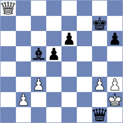 Korchmar - Maurizzi (chess.com INT, 2024)
