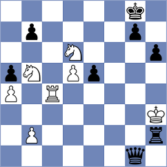 Wiwatanadate - Cox (Chess.com INT, 2021)