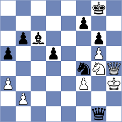 Limontaite - Abdusattorov (Chess.com INT, 2016)