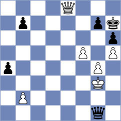 Alikhanov - Martin (chess.com INT, 2023)