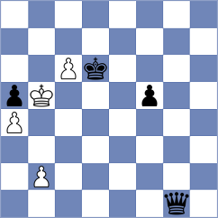 Chen - Smirnov (chess.com INT, 2021)