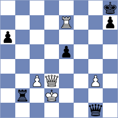 Slizhevsky - Liyanage (Chess.com INT, 2021)