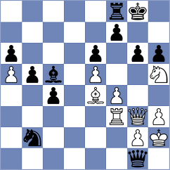 Golubenko - Mirzoev (chess.com INT, 2024)