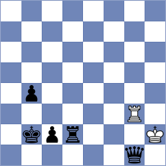 Chyngyz - Alekseenko (chess.com INT, 2024)