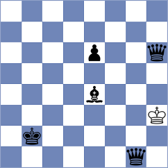 Irungu Brian Mwangi - Nduwayesu (chess.com INT, 2021)