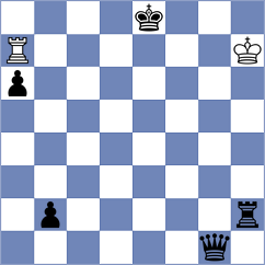 Schutte - Smietanska (chess.com INT, 2024)