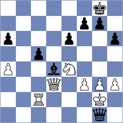 Horcajuelo Rocamora - Navara (chess.com INT, 2024)