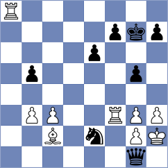 Kushagra - Antunez (chess.com INT, 2024)