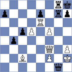 Sakun - Hafiz (chess.com INT, 2023)