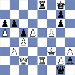 Atabayev - Makhnev (Chess.com INT, 2021)