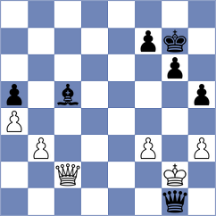 Biastoch - Zeynalov (chess.com INT, 2024)