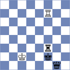 Troff - Pridorozhni (chess.com INT, 2023)
