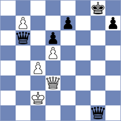 Ibarra Jerez - Swiercz (chess.com INT, 2021)