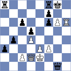 Rizvi - Arkell (Chess.com INT, 2021)