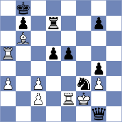 Ilyasli - Manukian (chess.com INT, 2021)