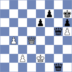 Montes Orozco - Mizzi (chess.com INT, 2023)