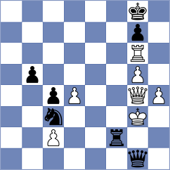 Gokhale - Schuster (chess.com INT, 2024)