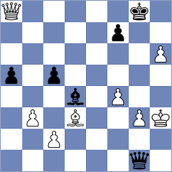 Sanal - Li (chess.com INT, 2022)