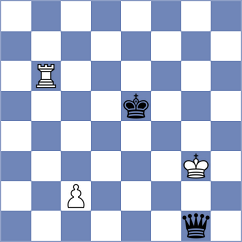 Mendez Fortes - Movahed (chess.com INT, 2024)