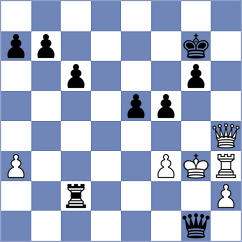Donatti - Melillo (chess.com INT, 2024)