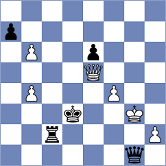 Fedotov - Kuznetsov (chess.com INT, 2023)