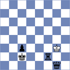 Eisa Mohmood - Vovk (chess.com INT, 2023)