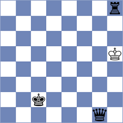 Farhat Willemstein - Sliwicka (Chess.com INT, 2021)
