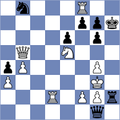 Korol - Sargsyan (chess.com INT, 2024)
