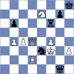 Warmerdam - Rathanvel (chess.com INT, 2024)