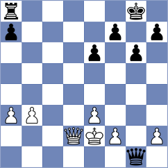 Stanisz - Melikhov (chess.com INT, 2023)
