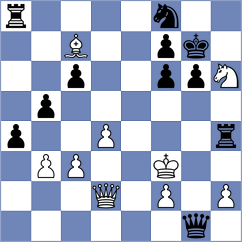 Msellek - So (chess.com INT, 2024)