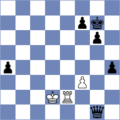 Fang - Akshaya Narahari (FIDE Online Arena INT, 2024)