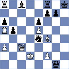 Rama - Rathnakaran (Chess.com INT, 2020)