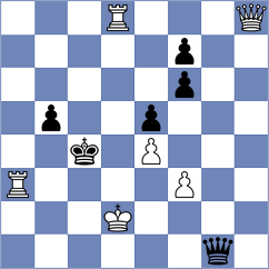 Gardezi - Sadilek (chess.com INT, 2023)