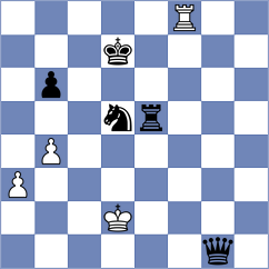 Marcziter - Sharapov (chess.com INT, 2024)