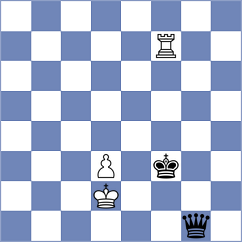 Loy - Suvorov (Chess.com INT, 2020)
