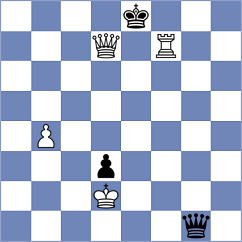 Jakubowska - Chetina (Chess.com INT, 2020)
