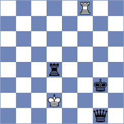 Ferguson - Golizadeh (chess.com INT, 2021)