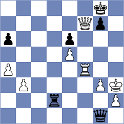 Kucuksari - Cabezas Solano (chess.com INT, 2024)