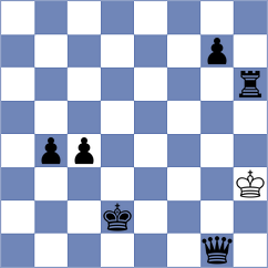Philippe - Schwabeneder (chess.com INT, 2023)